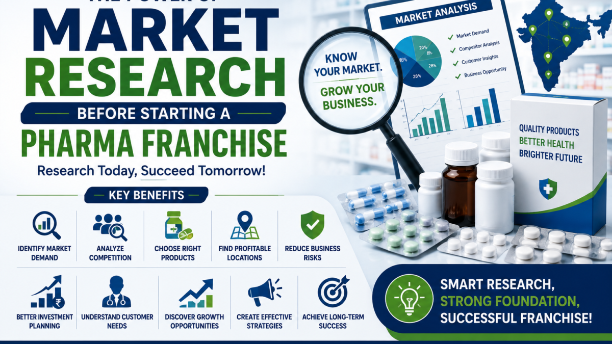 Market Research Guide for Starting a PCD Pharma Franchise Business in India