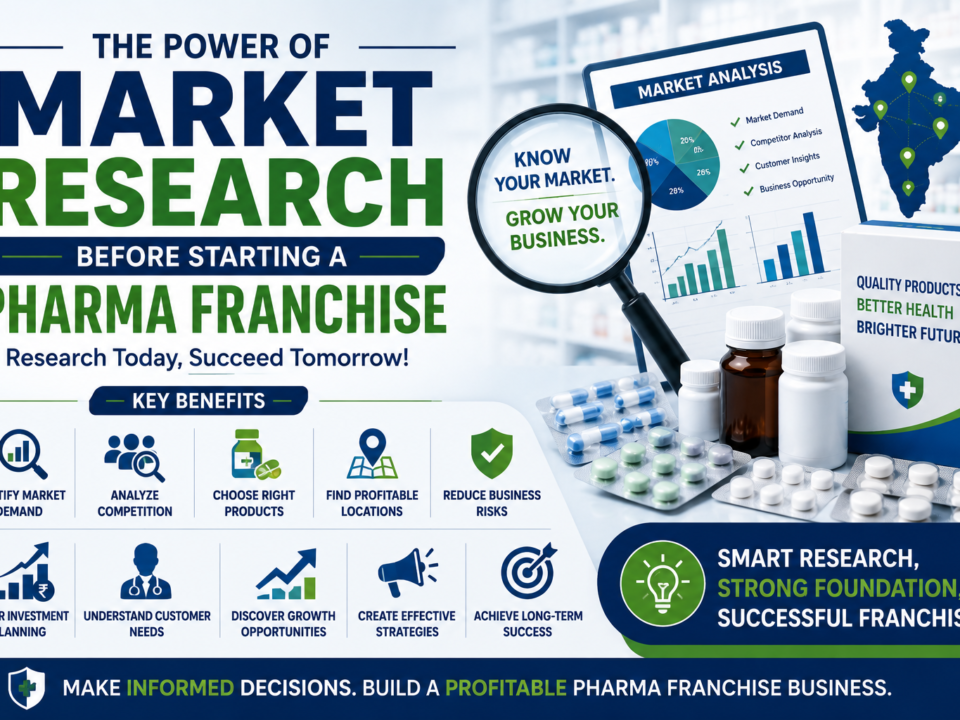 Market Research Guide for Starting a PCD Pharma Franchise Business in India